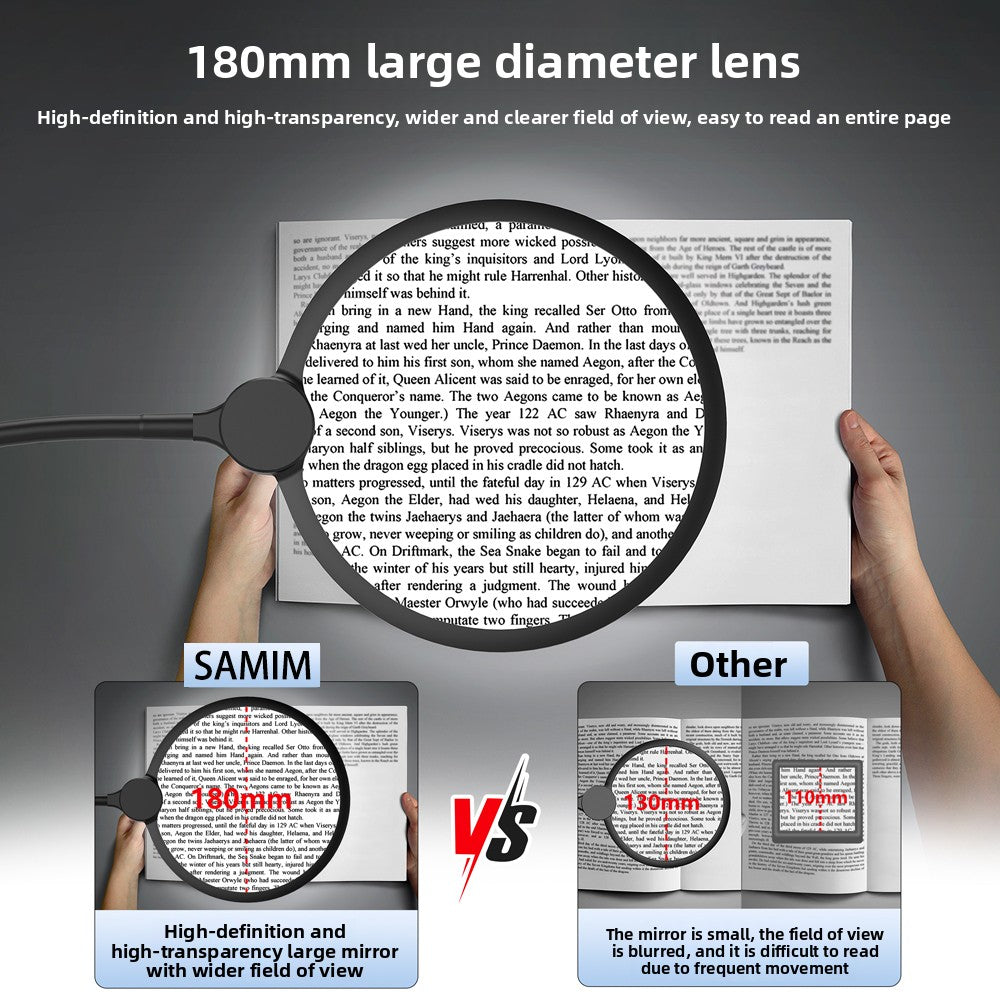 3-in-1 LED Magnifying Glass with 180mm Lens for Reading and Work